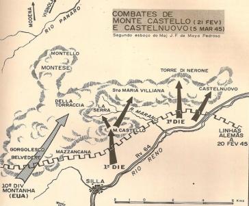 Sketch of the Monte Castello combat.